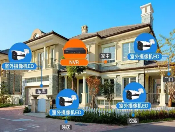 1743135203111720.jpg 別墅2.jpg